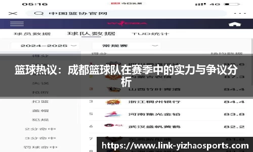 篮球热议：成都篮球队在赛季中的实力与争议分析